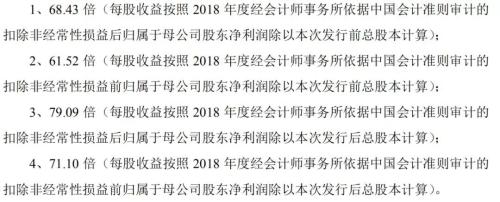 打新