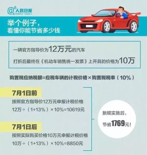 7月新规来了!买车成本更低、多地个人房贷压力将减轻
