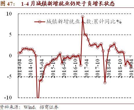 gdp税负率和销售额税负率_打破 非公经济税收贡献超50 的神话 洞幽察微 察网(2)