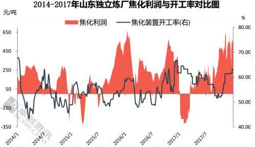 原料算入GDP吗_材料 下面为我国GDP和城镇居民人均可支配收入增长情况图 材料中反映了哪些变化 这种变化带来的经济(3)