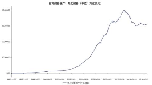 人均9732美元，统计局：中国已迈入中等收入国家上方！9张图秒懂70年巨变