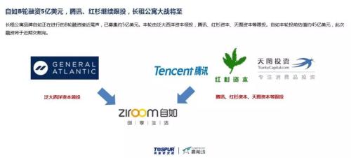 公寓行业六月报告——“租客垃圾分类不规范谁负责？”