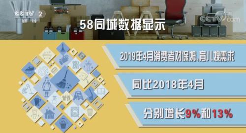 这个行业怎么了？月均工资近15000元，却千金难求！有客户8年换掉23人...