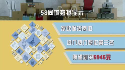 这个行业怎么了？月均工资近15000元，却千金难求！有客户8年换掉23人...