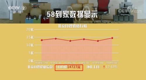 这个行业怎么了？月均工资近15000元，却千金难求！有客户8年换掉23人...