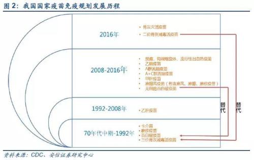 台湾gdp逐年占大陆比例_台湾和上海的GDP总量,哪个更大(3)