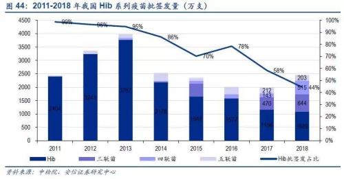 学前适龄幼儿占人口比例_幼儿简笔画(3)