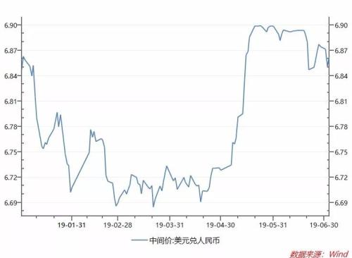 “零下”俱乐部扩容，全球投资者加仓中国！不只是A股，外资还在爆买中国债券