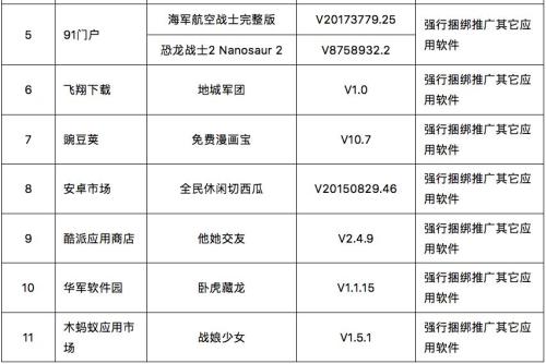 快检查手机！这些网站和APP在偷偷收集你的个人信息