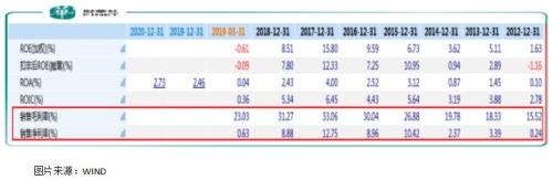 上半年净利下滑72%晨鸣纸业,消费者连纸巾都买不起了?