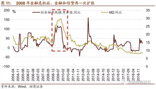 【招商策略】“抱团”启示录:那些年我们一起抱过的团——A股投资启示录（十）