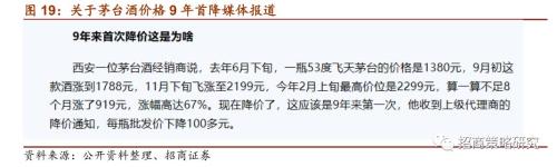 【招商策略】“抱团”启示录:那些年我们一起抱过的团——A股投资启示录（十）