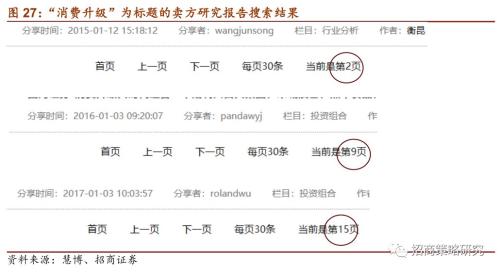 【招商策略】“抱团”启示录:那些年我们一起抱过的团——A股投资启示录（十）