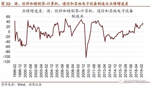 【招商策略】“抱团”启示录:那些年我们一起抱过的团——A股投资启示录（十）