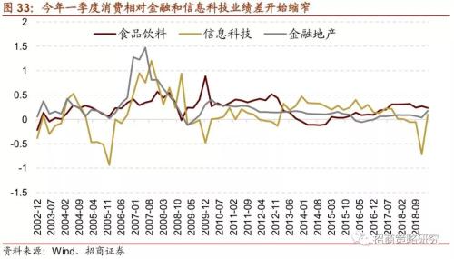 【招商策略】“抱团”启示录:那些年我们一起抱过的团——A股投资启示录（十）