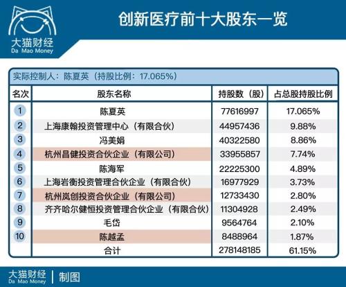 太狗血！商量好一起割韭菜，自己人却先开撕！跨省抓捕、文斗变武斗，到底为啥？