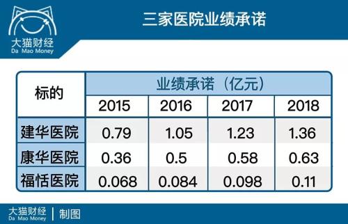 太狗血！商量好一起割韭菜，自己人却先开撕！跨省抓捕、文斗变武斗，到底为啥？