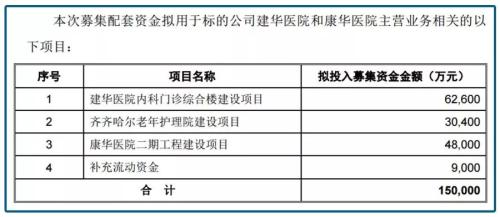 太狗血！商量好一起割韭菜，自己人却先开撕！跨省抓捕、文斗变武斗，到底为啥？