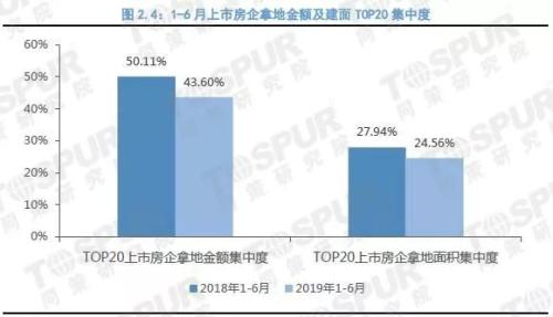 񵥡2019ϰзõؽTOP20