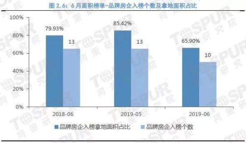 񵥡2019ϰзõؽTOP20