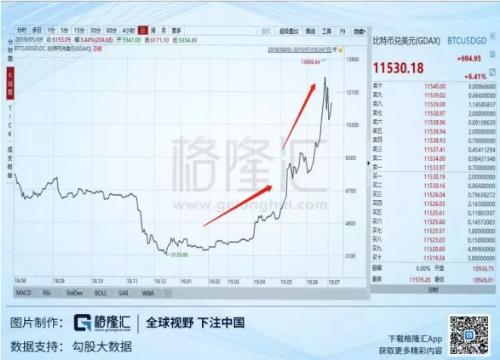 黄金与美股同时新高，这个金融市场还会好吗？