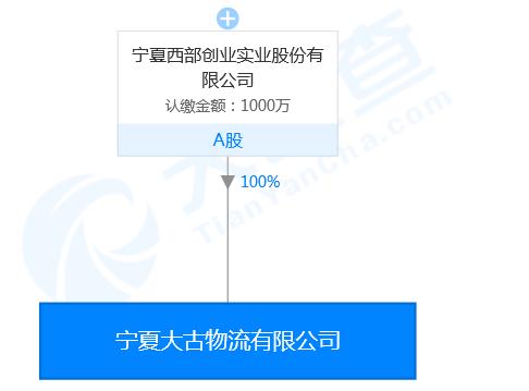 3600张假发票！这家上市公司子公司