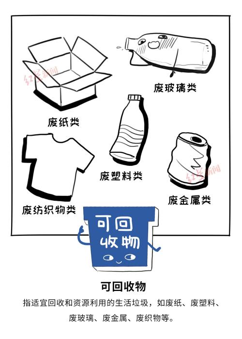 没有“干湿垃圾”这些城市的垃圾分类让人长舒一口气