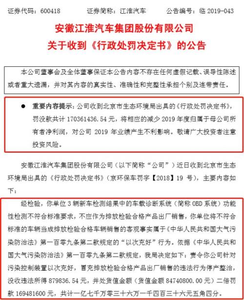 罚惨了！这家车企排放造假，领1.7亿罚单！去年巨亏已7.8亿，罚金重压，股价周一安好？