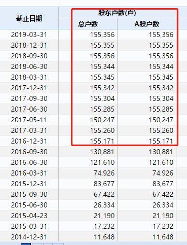 15万股民无眠，400亿大雷即将引爆！停牌1000天终要复牌，不仅18个跌停更有退市风险！这画面不敢