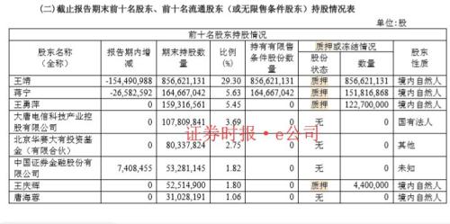 15万股民无眠，400亿大雷即将引爆！停牌1000天终要复牌，不仅18个跌停更有退市风险！这画面不敢