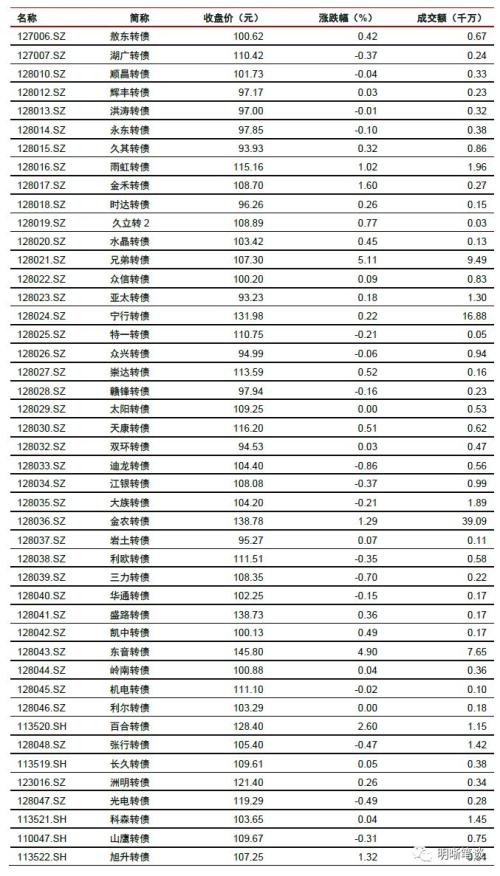 【地产融资会收紧吗?】信托融资收紧对房地产融资的信号意义和影响