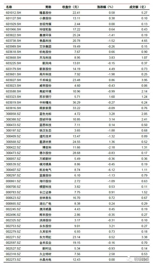 【地产融资会收紧吗?】信托融资收紧对房地产融资的信号意义和影响