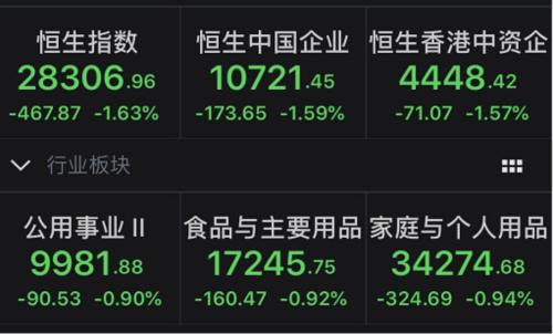 股民懵圈！A股突然暴跌，背后发生了什么？