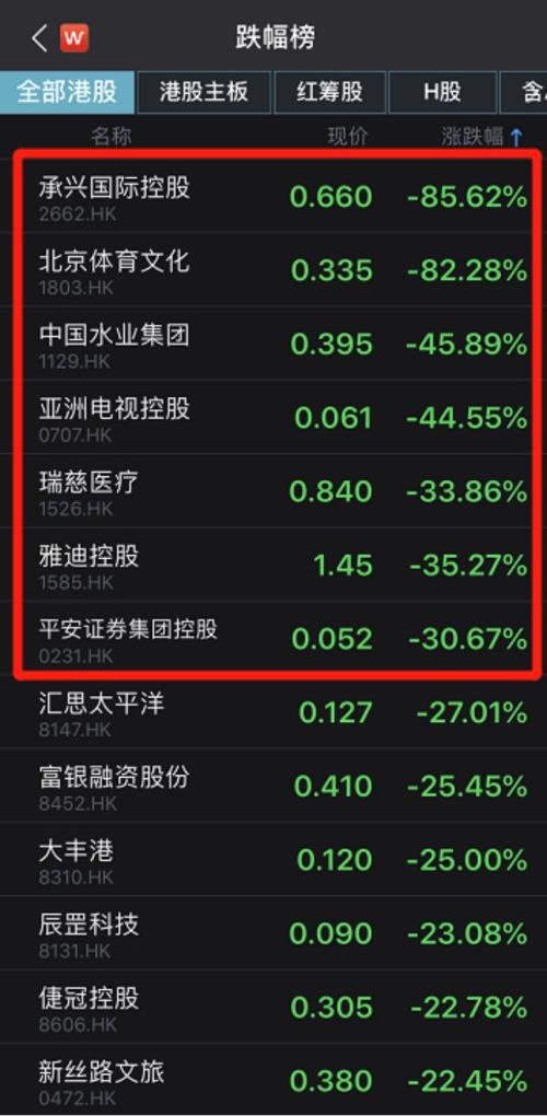 股民懵圈！A股突然暴跌，背后发生了什么？