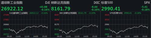 为何突然大跌？A股半日蒸发1.55万亿！一个数据引发
