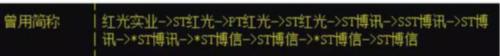 “商界木兰”栽了！300亿港股公司暴跌90%，博信股份上演“地天板”，谁在砸7亿撬板？