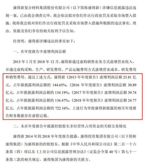 百亿净利造假竟审而不察！“康得新案”继续发酵，瑞华会计所被查，它审计了逾300家A股公司