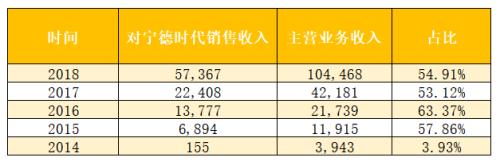 凯金能源火速“包装”再闯IPO 可惜旧疾未消、新病又犯