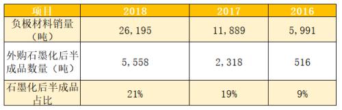 凯金能源火速“包装”再闯IPO 可惜旧疾未消、新病又犯