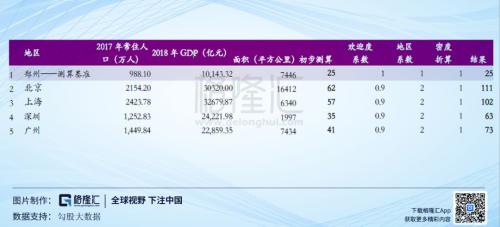 近百倍估值的海底捞（6862.HK），还有投资价值吗？