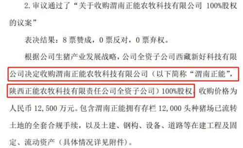 大北农实控人密集减持：净利润连降两期，一季度上市首亏