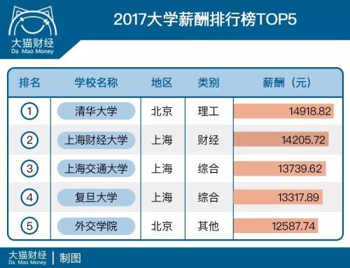 一个暑假花8万！无处可逃，成为虎妈、鸡血妈，就是你的命……