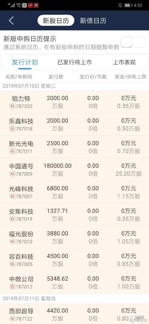 这么多上市公司老板，怎么都是犯罪嫌疑人