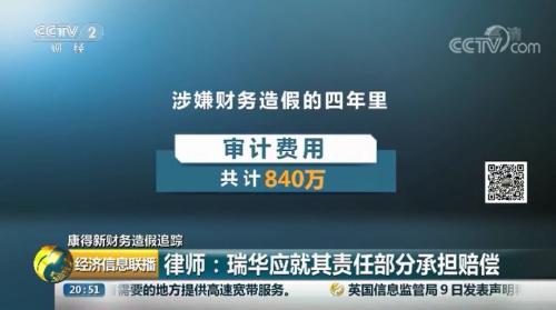 840万审计费，却没有审出119亿元惊天假账！康得新造假背后的“帮凶”被揪出…