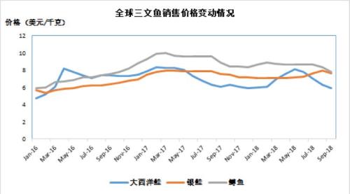 佳沃股份上演蛇吞象大戏：8.8亿美元收购、负债率承压