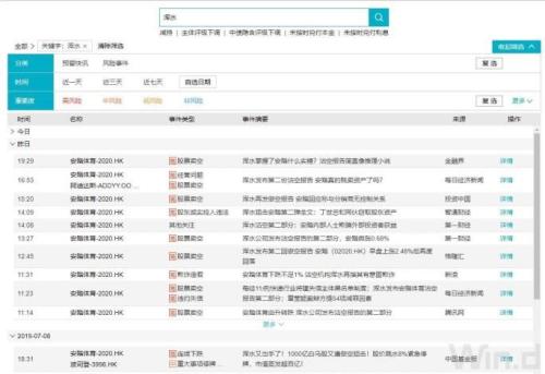 浑水教你如何“避雷”