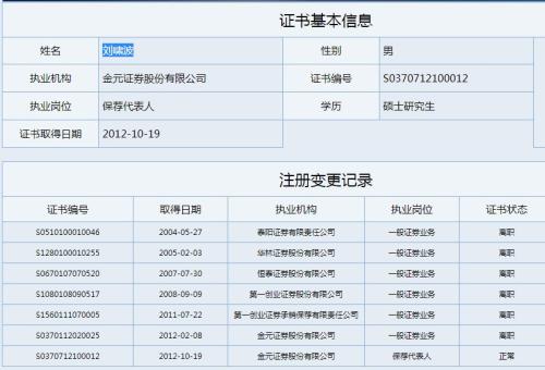 这位券商投行高管被判行贿罪！协助违规发债分得45万，以为是中介费用，原来是行贿回扣