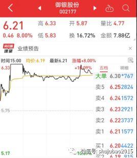 韭菜变股神，这家公司上半年炒股大赚业绩增逾10倍，上市公司“炒股团”奋战A股