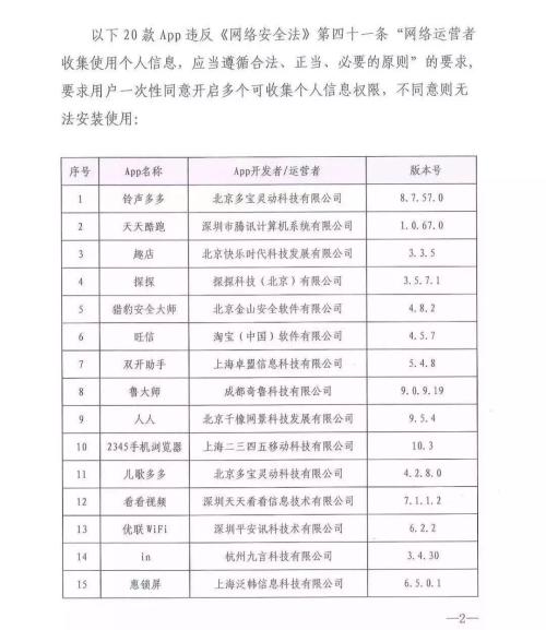 ？限期30日整改！中行等30款APP遭工信部点名通报，称违反网络安全法，中行当天紧急回应