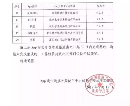 ？限期30日整改！中行等30款APP遭工信部点名通报，称违反网络安全法，中行当天紧急回应